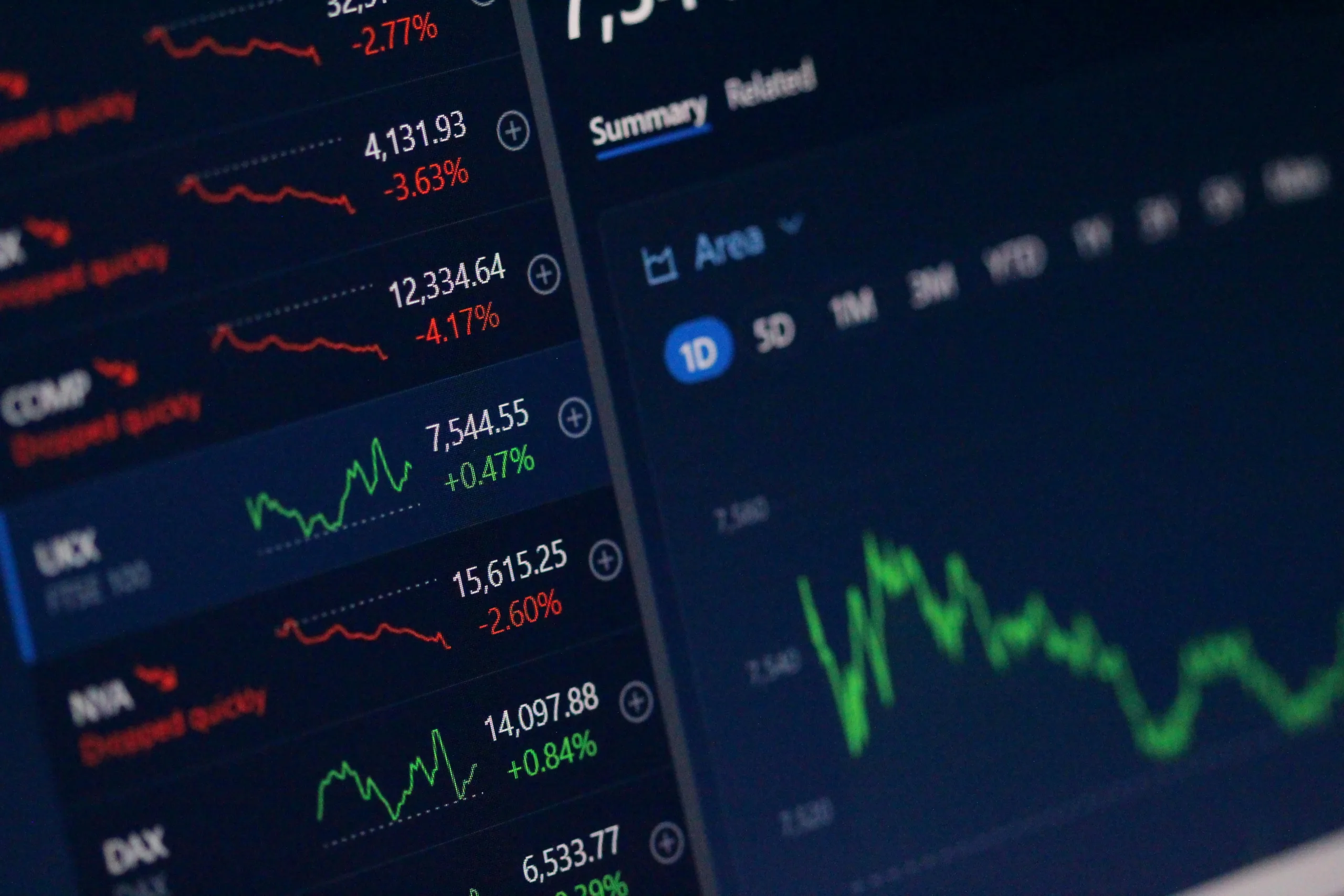 Asset Allocation: Portfolio Rebalance